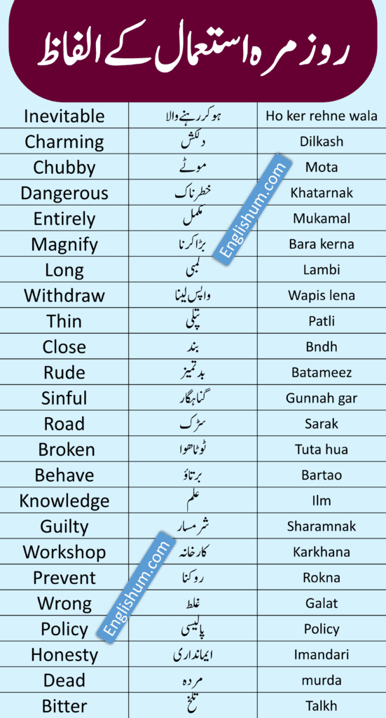 English to Urdu Vocabulary for Daily Use