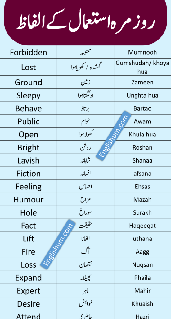 English to Urdu Vocabulary