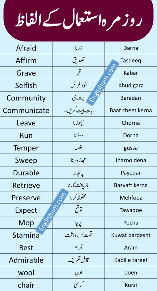English Vocabulary in Urdu