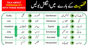 Adjectives to Describe Personality and People