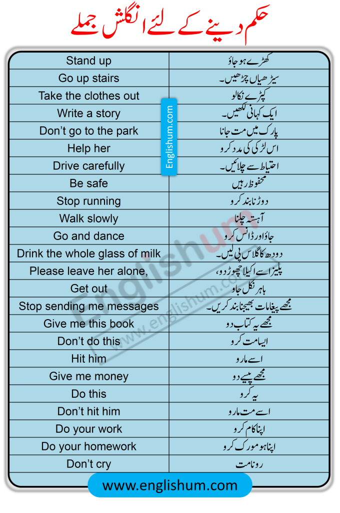 Sentences For Order ( حکم دینے کے لیے فقرات )