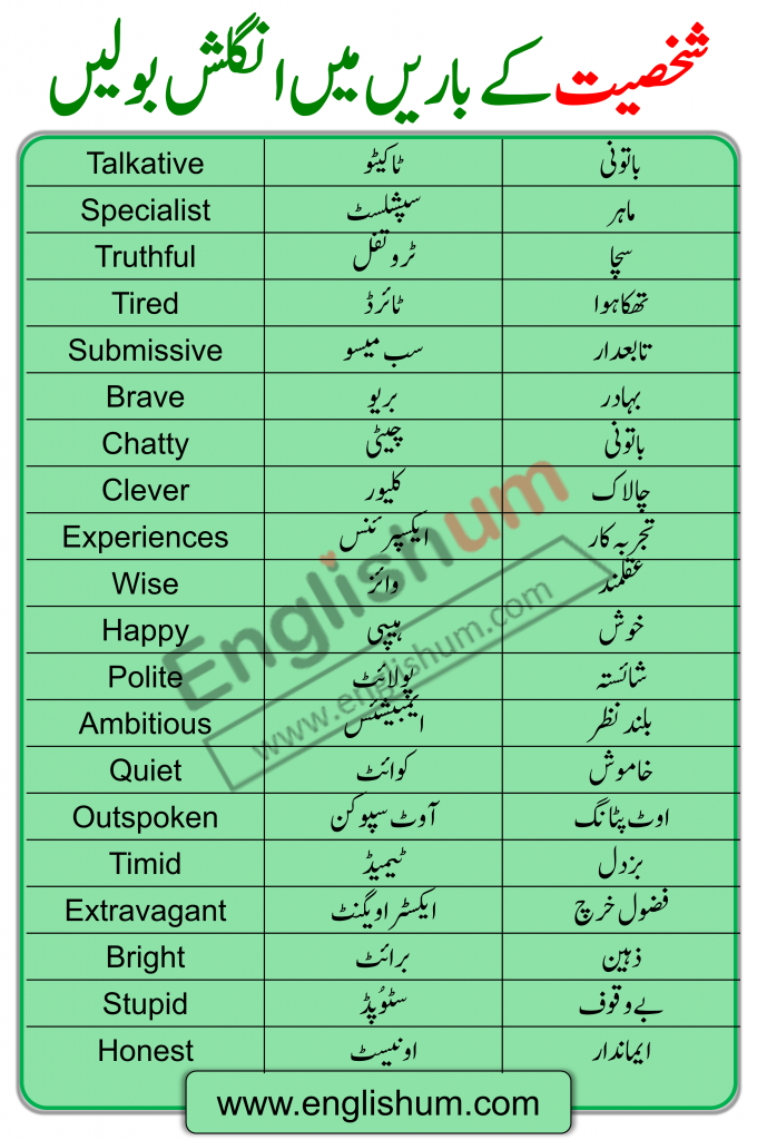 Adjectives to Describe Personality