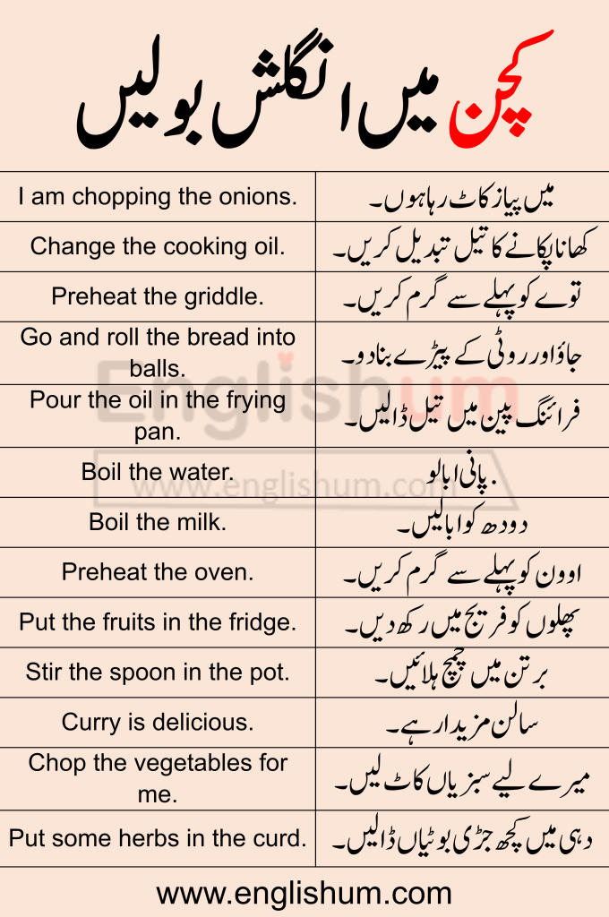 Sentences Used in the Kitchen with Urdu Translation
