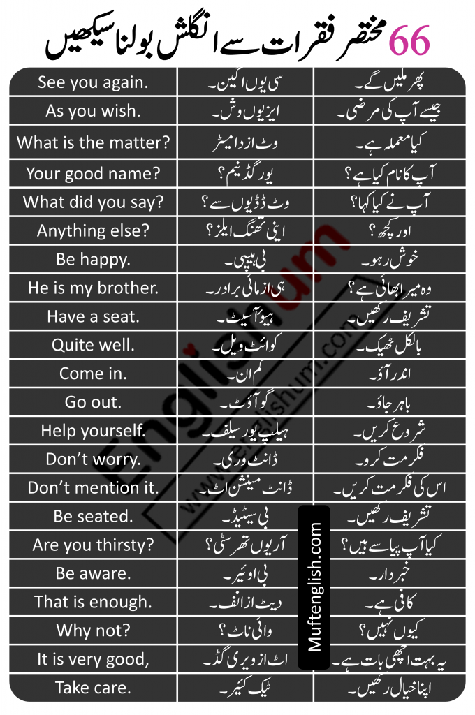 Short English Sentences with Urdu Translation