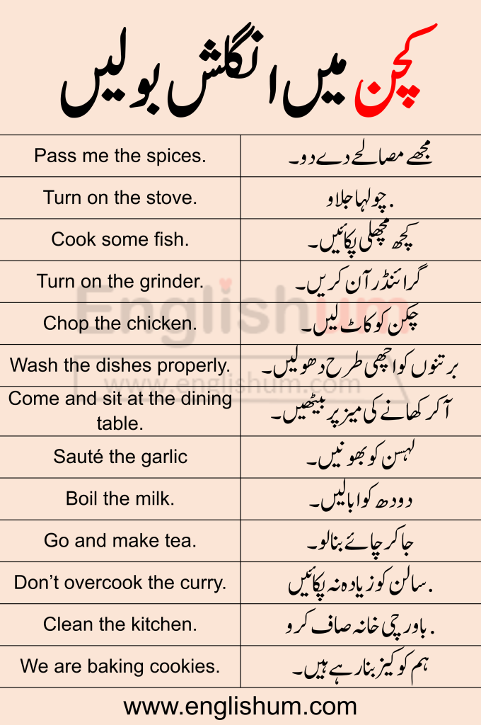 Kitchen Sentences in Urdu and English