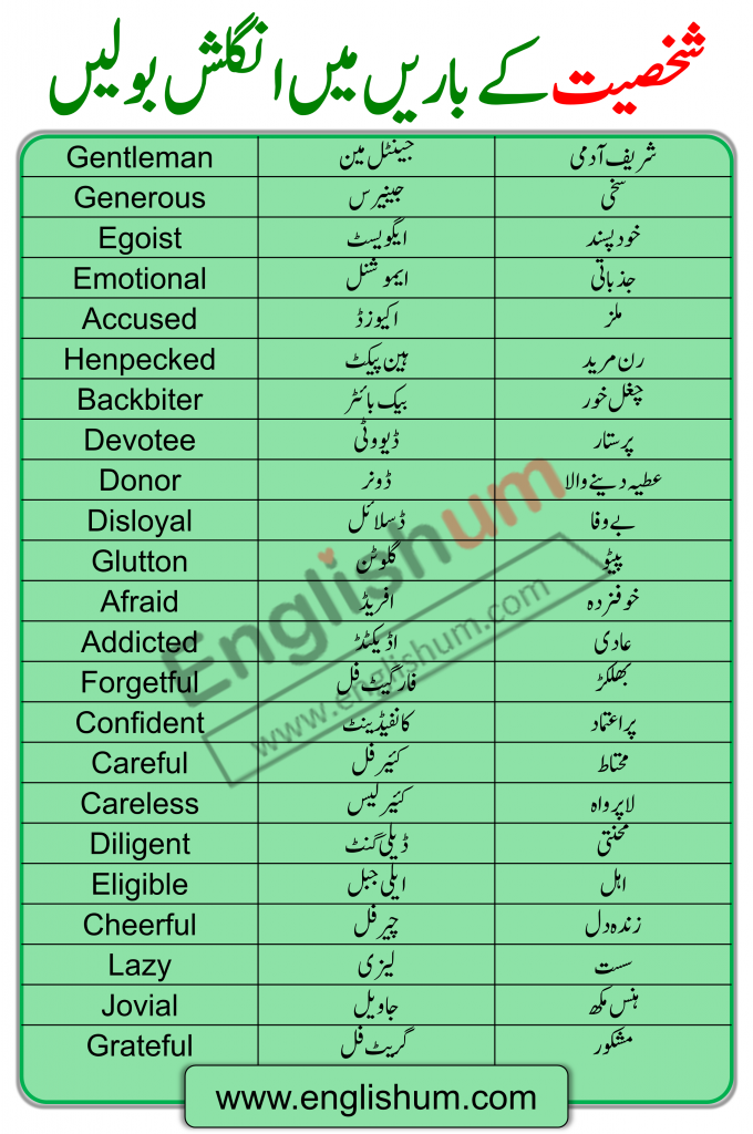Personality Adjectives