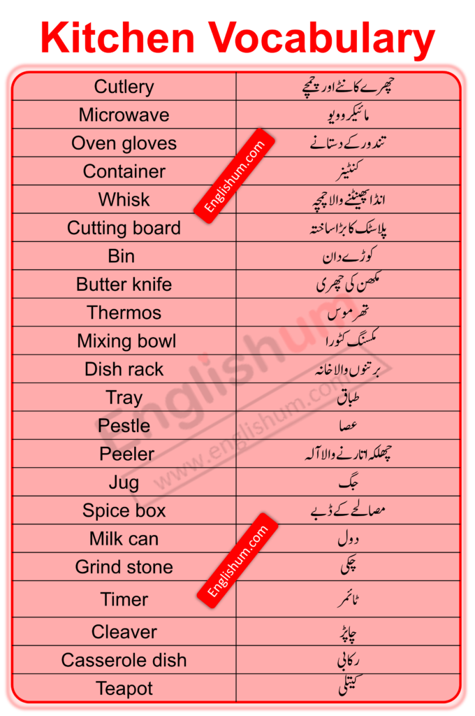 kitchen vocabulary
