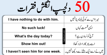 50 Amazing English Sentences with Their Urdu Translation