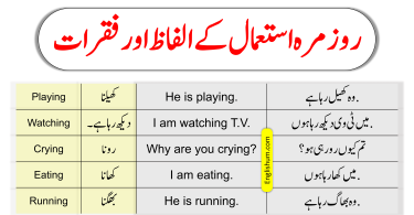 35 Daily Use English to Urdu Vocabulary and Sentences