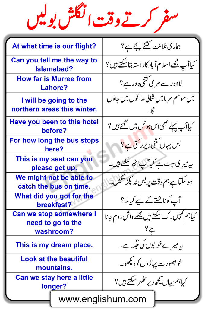 Travel Sentences in English with Urdu Meaning
