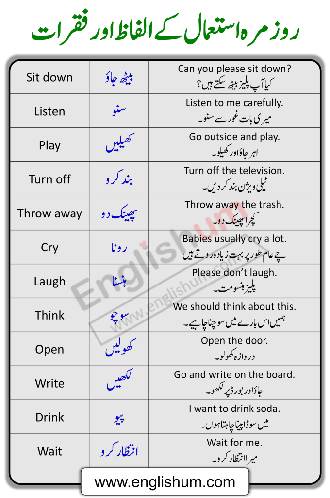 45 Action Verbs with Sentences