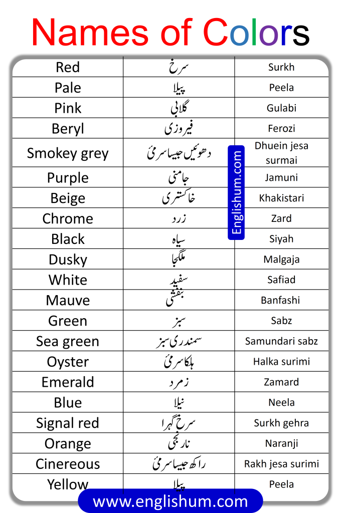 Names of Colors