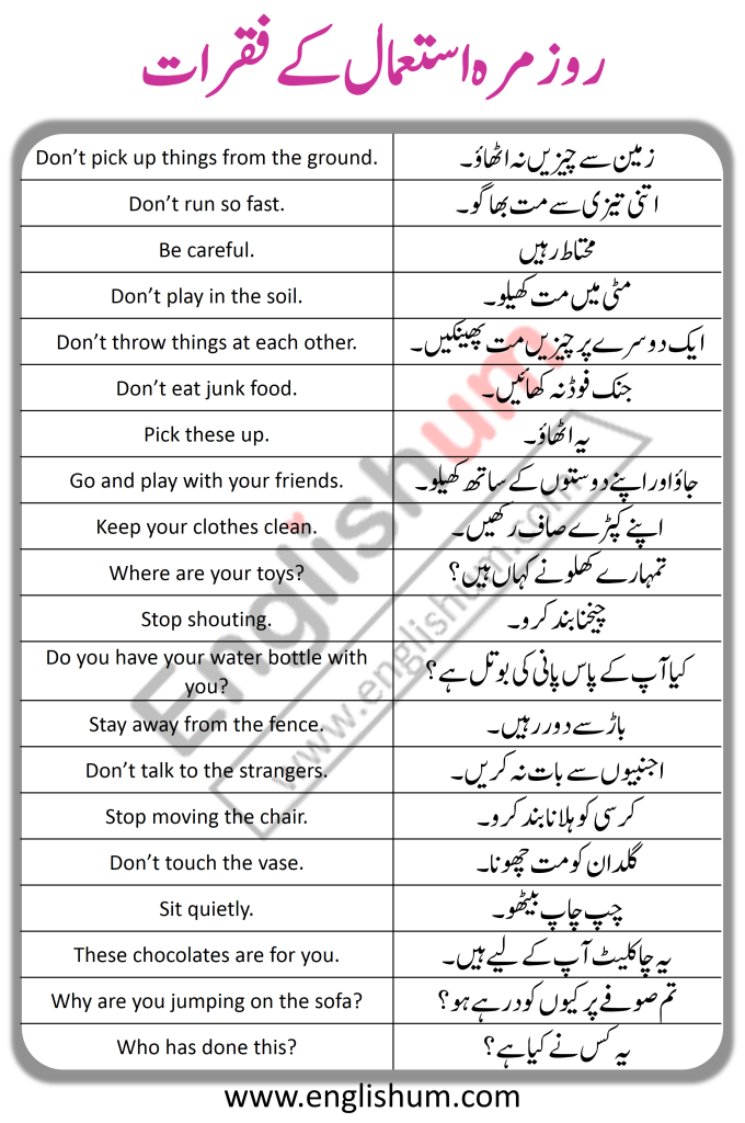 Common English Sentences with Urdu Translation