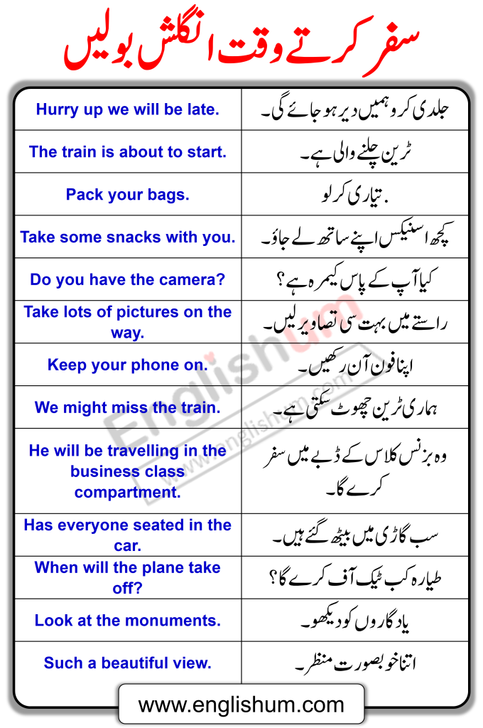 38 Travel Sentences in English with Urdu Meaning