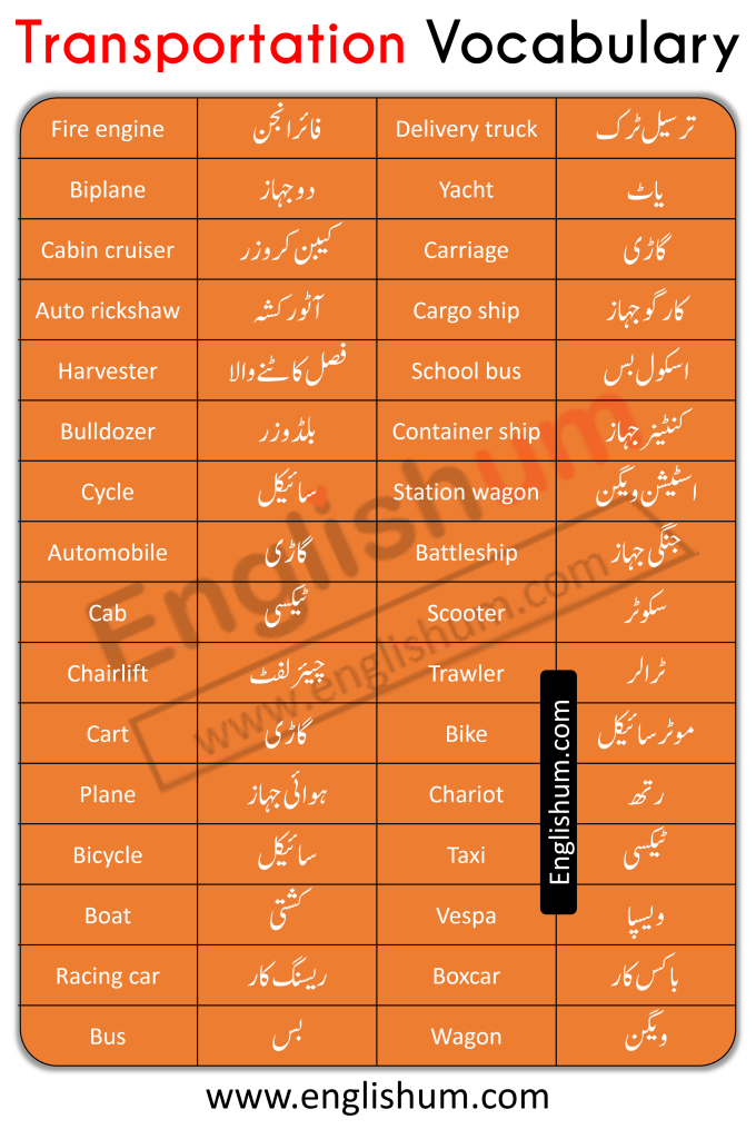 62 Vocabulary Related Transportation in English and Urdu