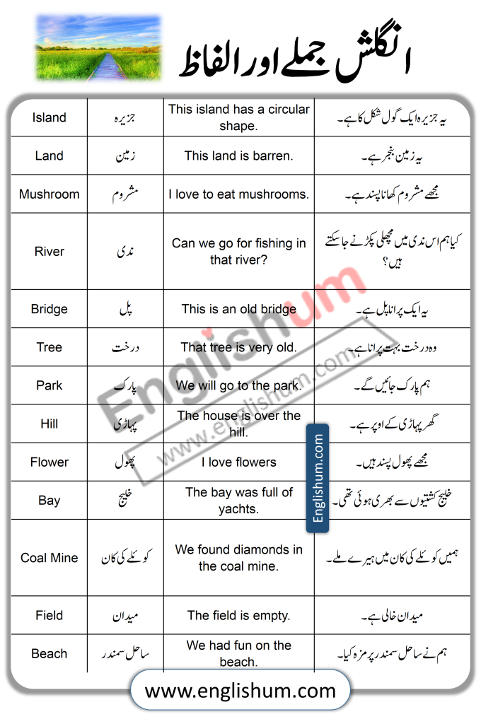 42 Vocabulary Sentences about Nature in English and Urdu