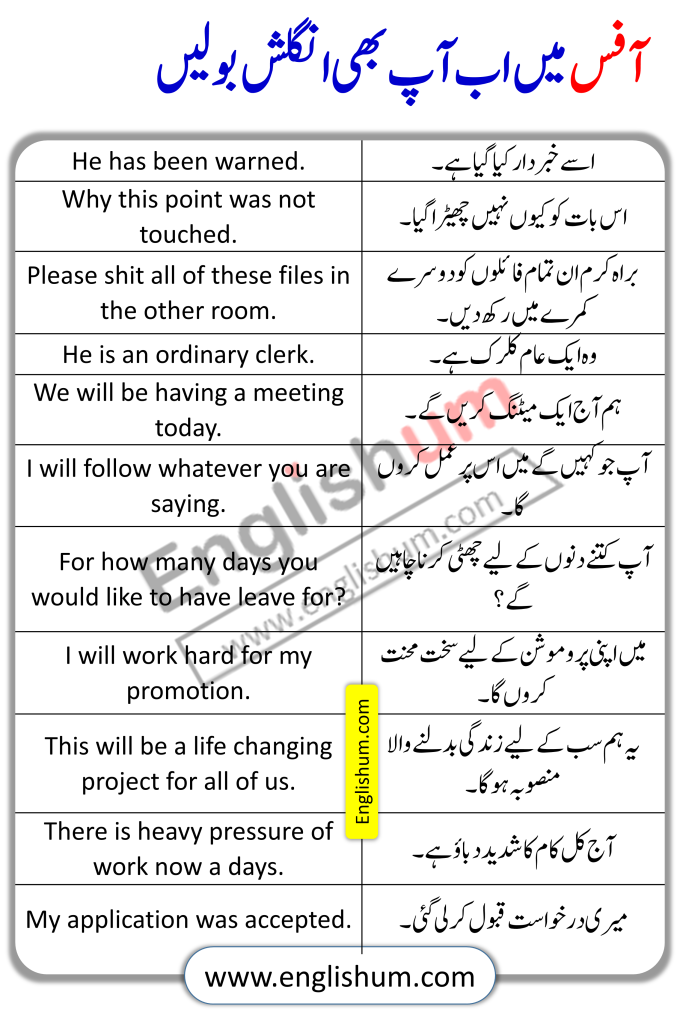 33 English Sentences with Urdu Translation Used at the Office
