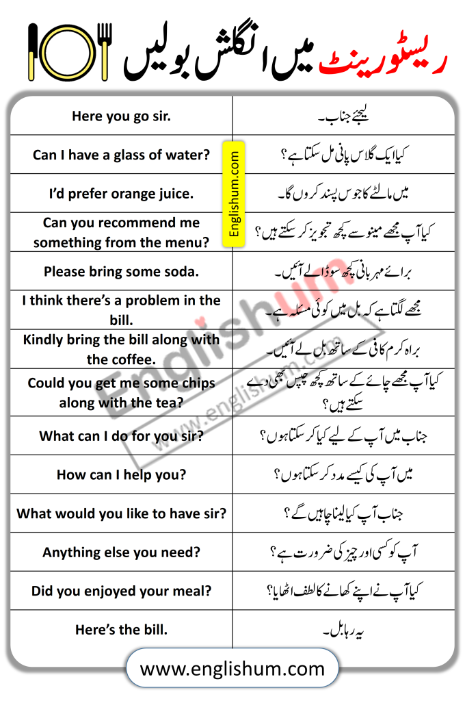 47 Restaurant Sentences in English with Urdu Translation