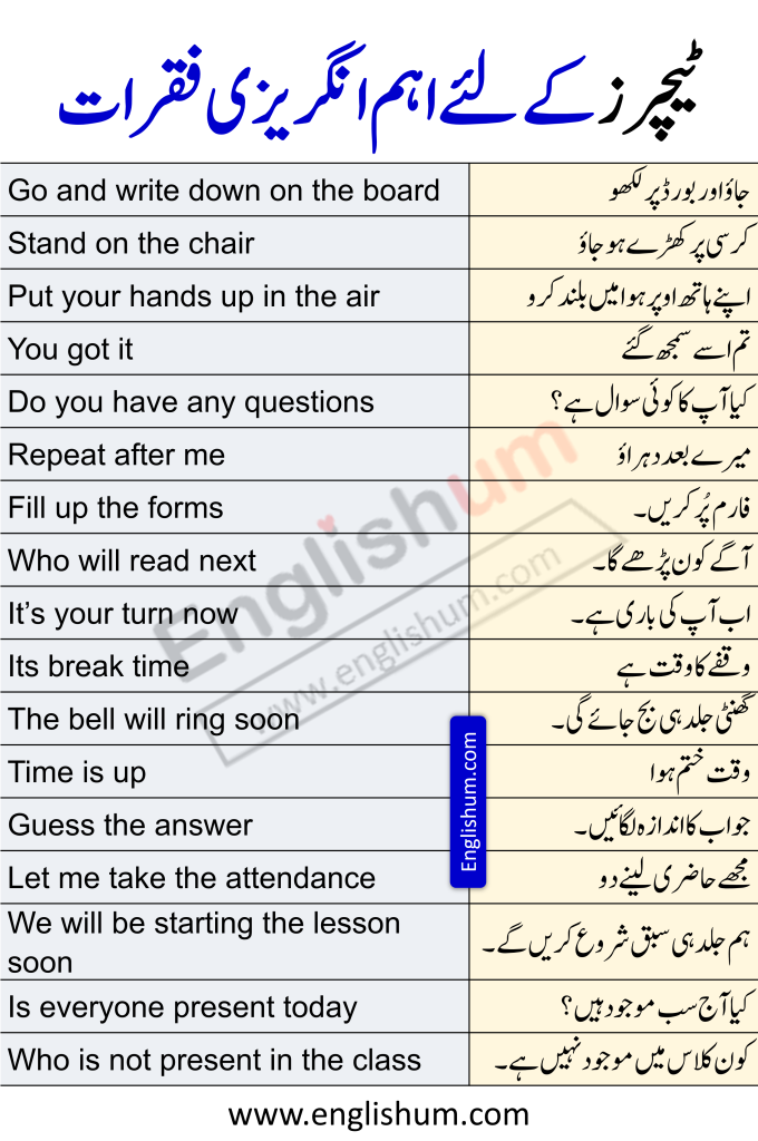 70 English Sentences with Urdu Meaning for Teachers