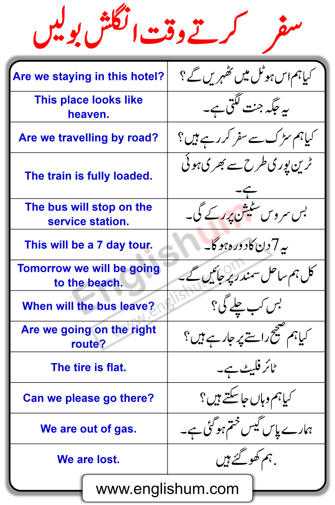 English To Urdu Sentences For Traveling With Urdu Translation