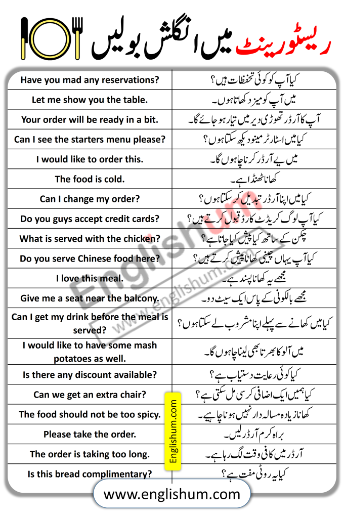 Restaurant Sentences in English with Urdu Translation