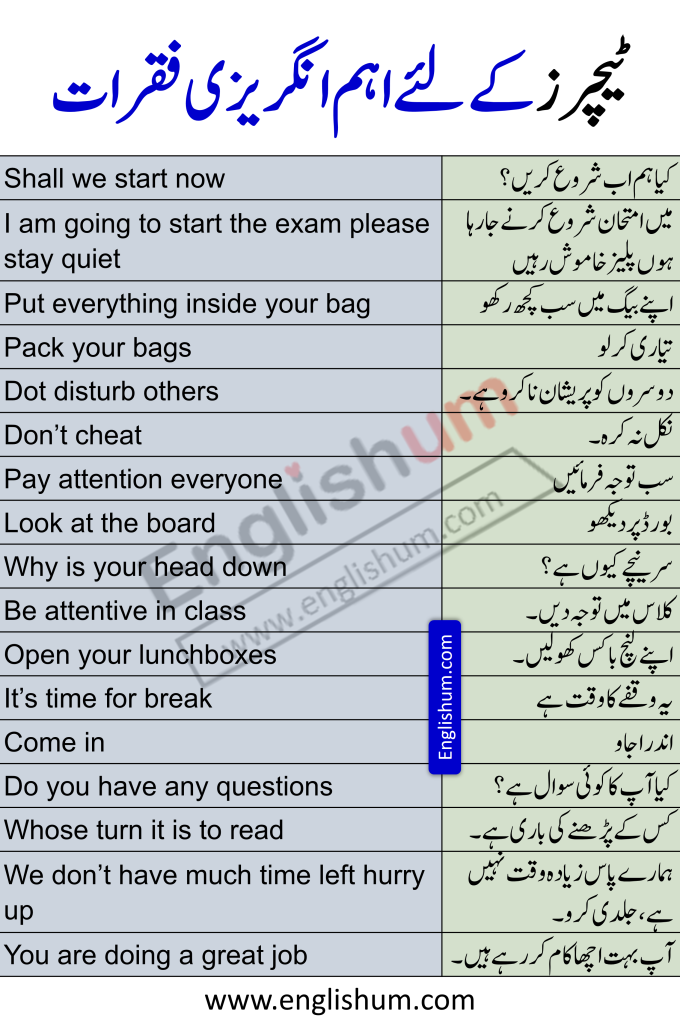 English to Urdu Sentences for Teachers