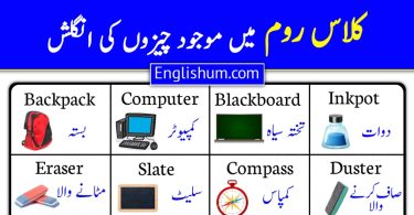 Classroom Objects Names with Pictures