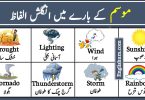 Weather Vocabulary in English with Pictures