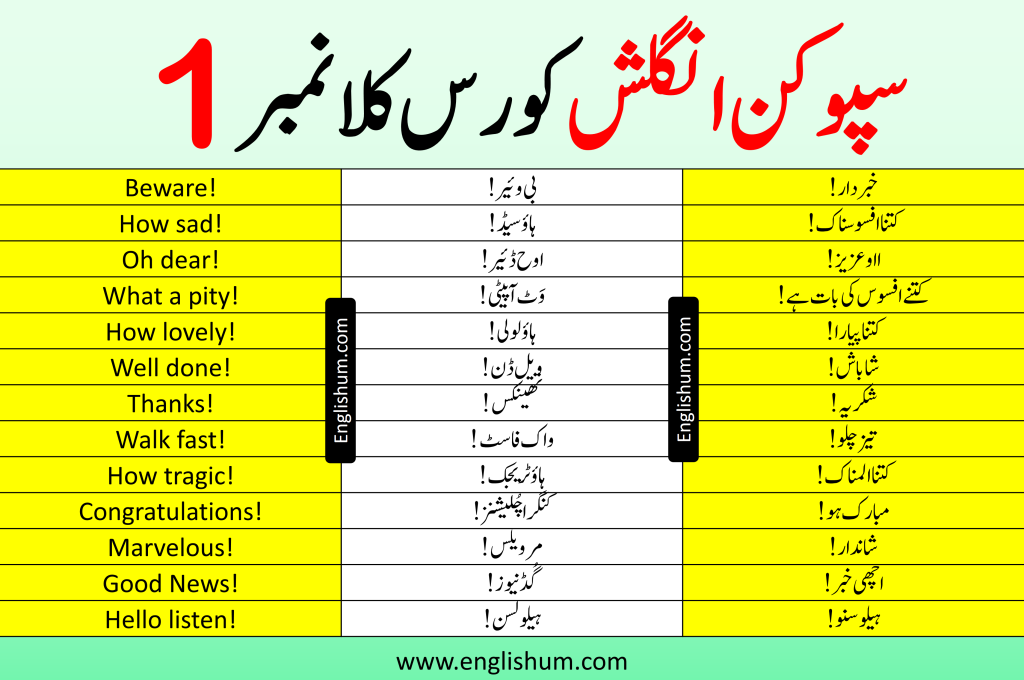 spoken english course class 1