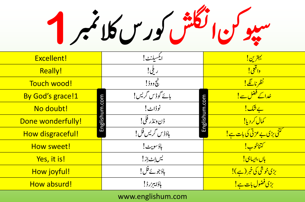 English Speaking Course Class 1