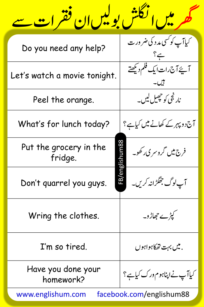 English Sentences Used at Home with urdu Translation