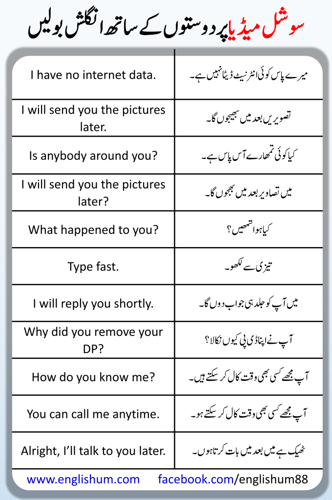 Social Media Conversation Sentences in English and Urdu