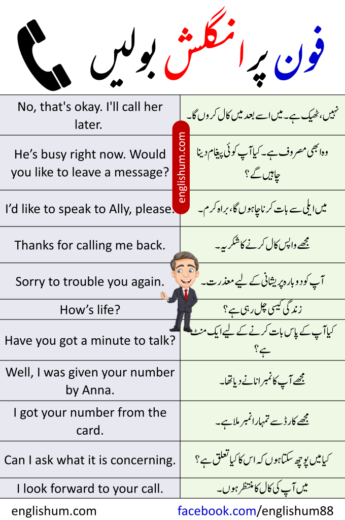 Telephone Sentences in English and Urdu