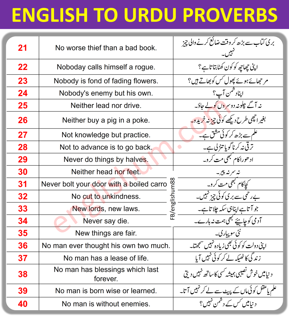 Urdu To English Proverbs