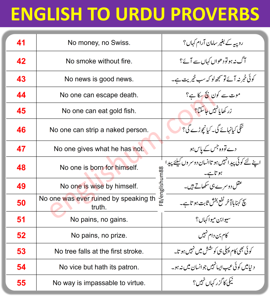 Urdu and Hindi Proverbs in English