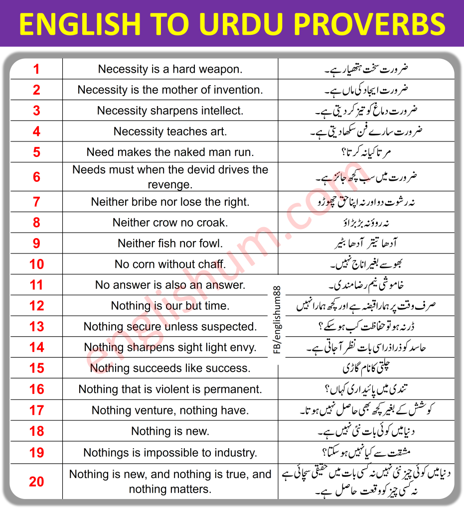 55 Best Urdu Proverbs with English Translation