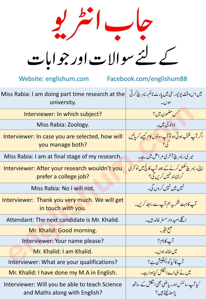 Latest jobs interview Questions and Answers English and Urdu
