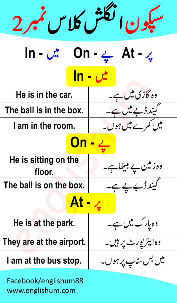 Spoken English Course in Urdu Class 2 | 90 Days Spoken English Course