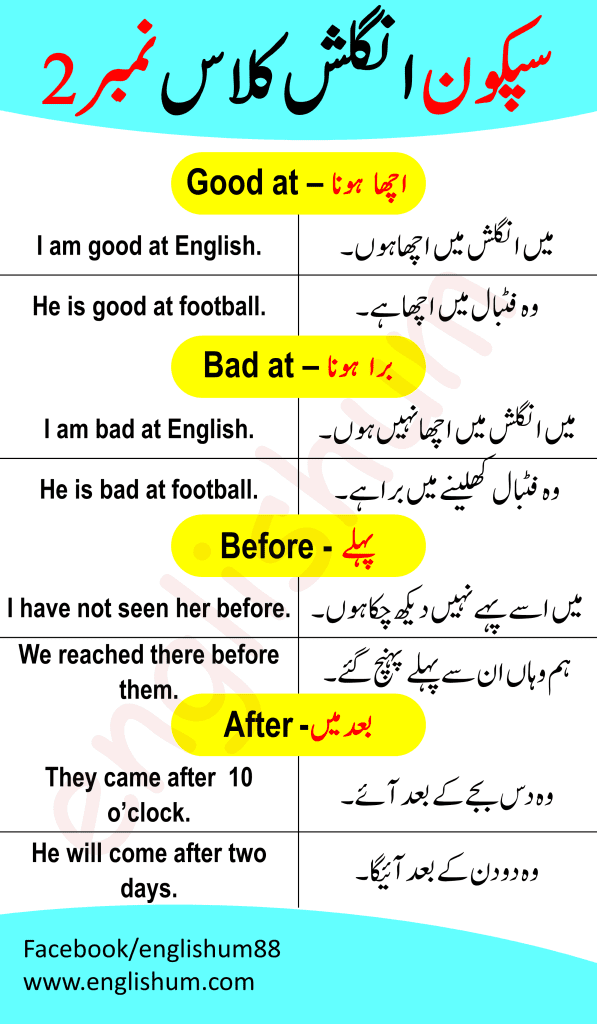 90 Days Spoken English Course