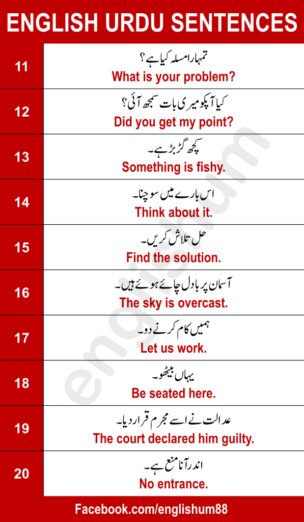 English Sentences in Urdu For Daily Use