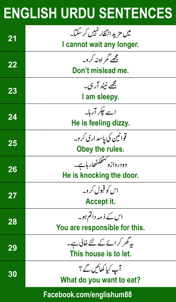 Daily Use English Sentences with Urdu Translation
