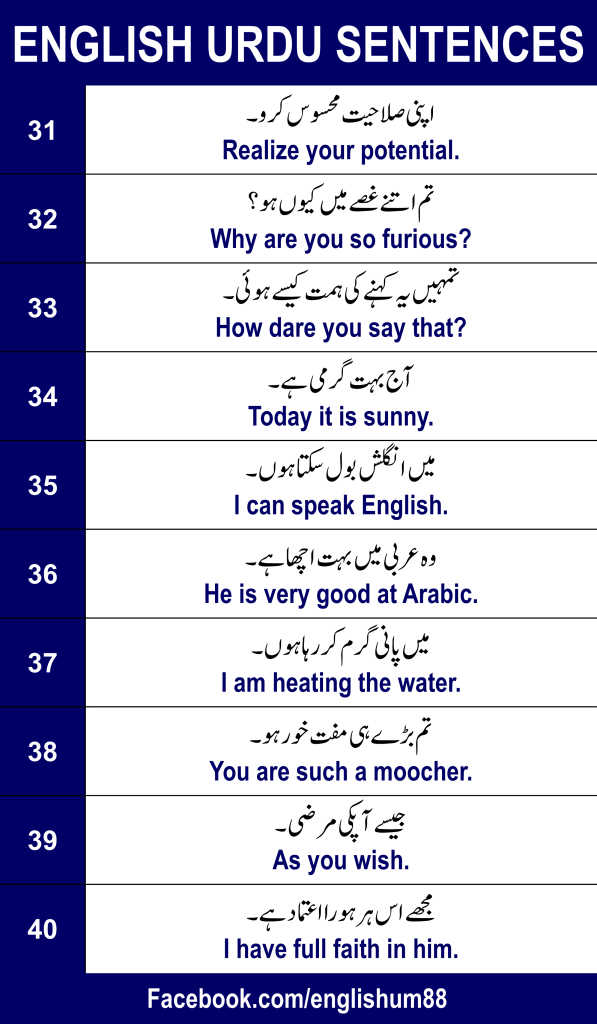 Daily Use English to Urdu Sentences for Speaking