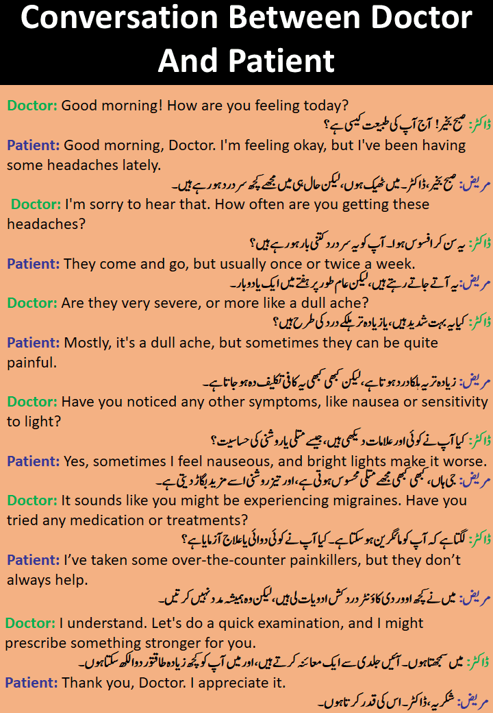 Daily Use Conversation Between Doctor And Patient || Different Topics