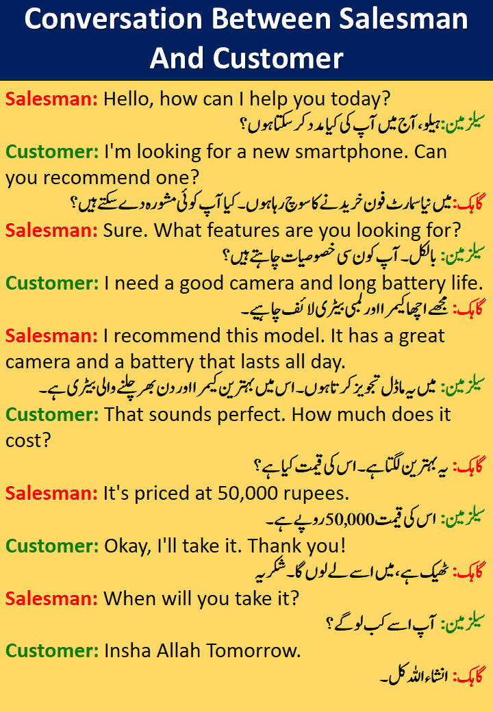 Daily Use Conversation Between Salesman And Customer || Different Topics