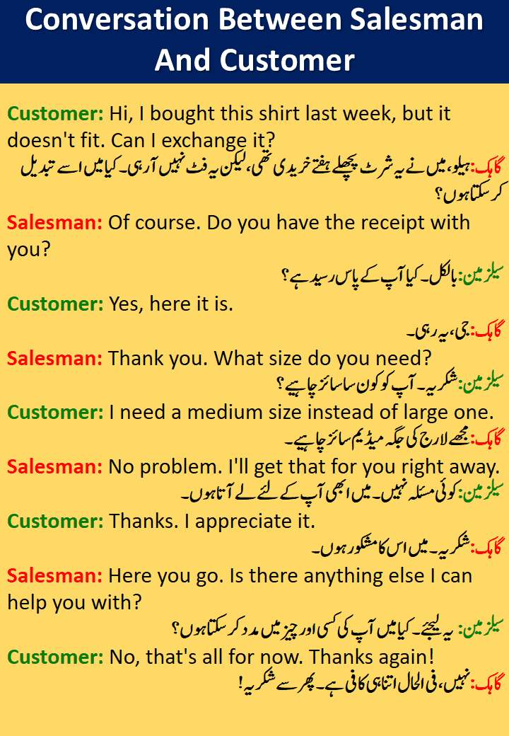 Daily Use Conversation Between Salesman And Customer || Different Topics