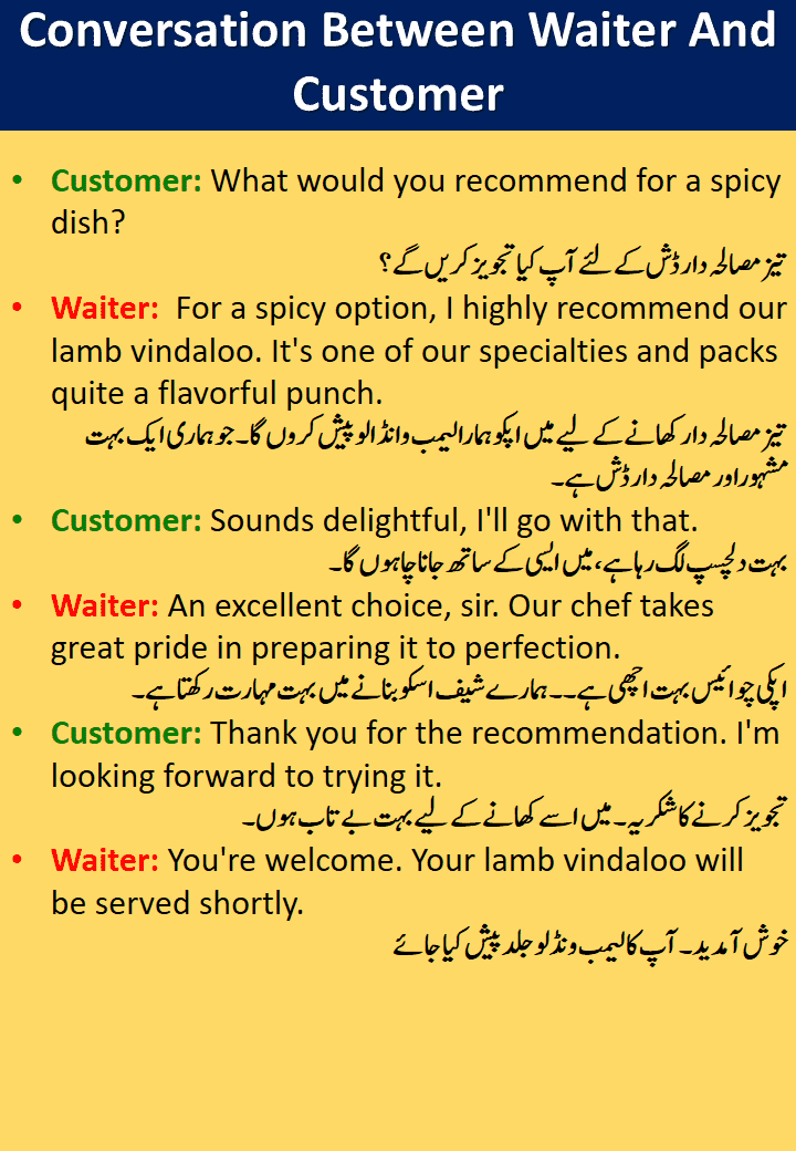 Daily Use Conversation Between Customers And Waiters || Different Topics